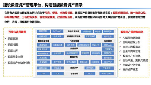 2023年智慧公安發展構思與建設解決方案——數據處理與存儲支持服務