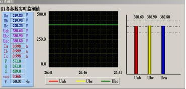 江蘇歐米克電氣OMC 6000能耗監(jiān)測(cè)系統(tǒng) 數(shù)據(jù)處理與存儲(chǔ)支持服務(wù)詳解